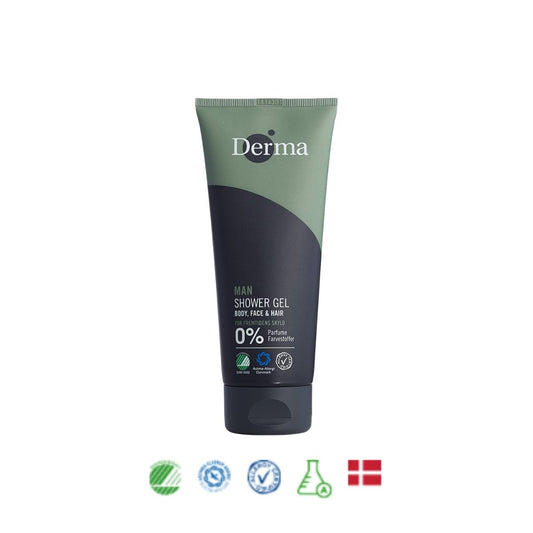 Allergiaystävälliset tuotteet vartalolle